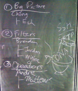 modeling3components Modeling Team Selection with Flush();